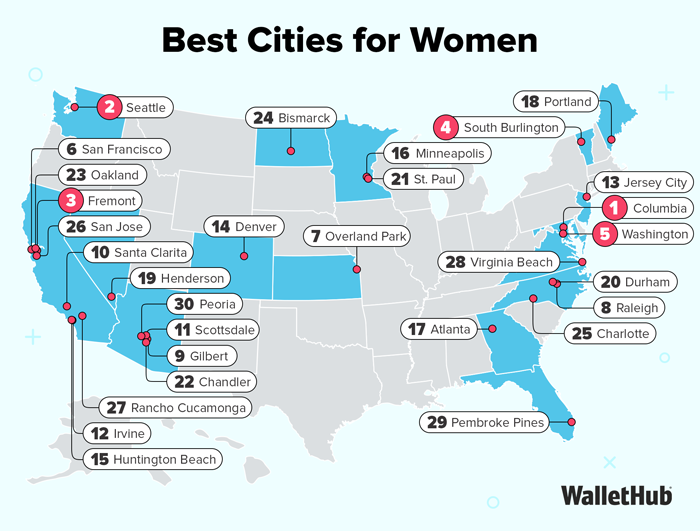 Best & Worst Cities for Women